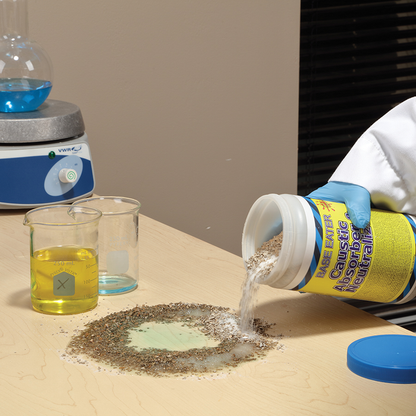 Base Neutralizer